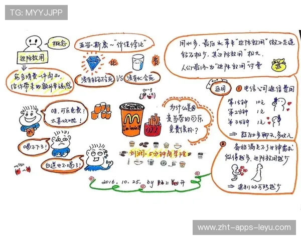 NBA球队战术板微观解析：教练如何布阵？